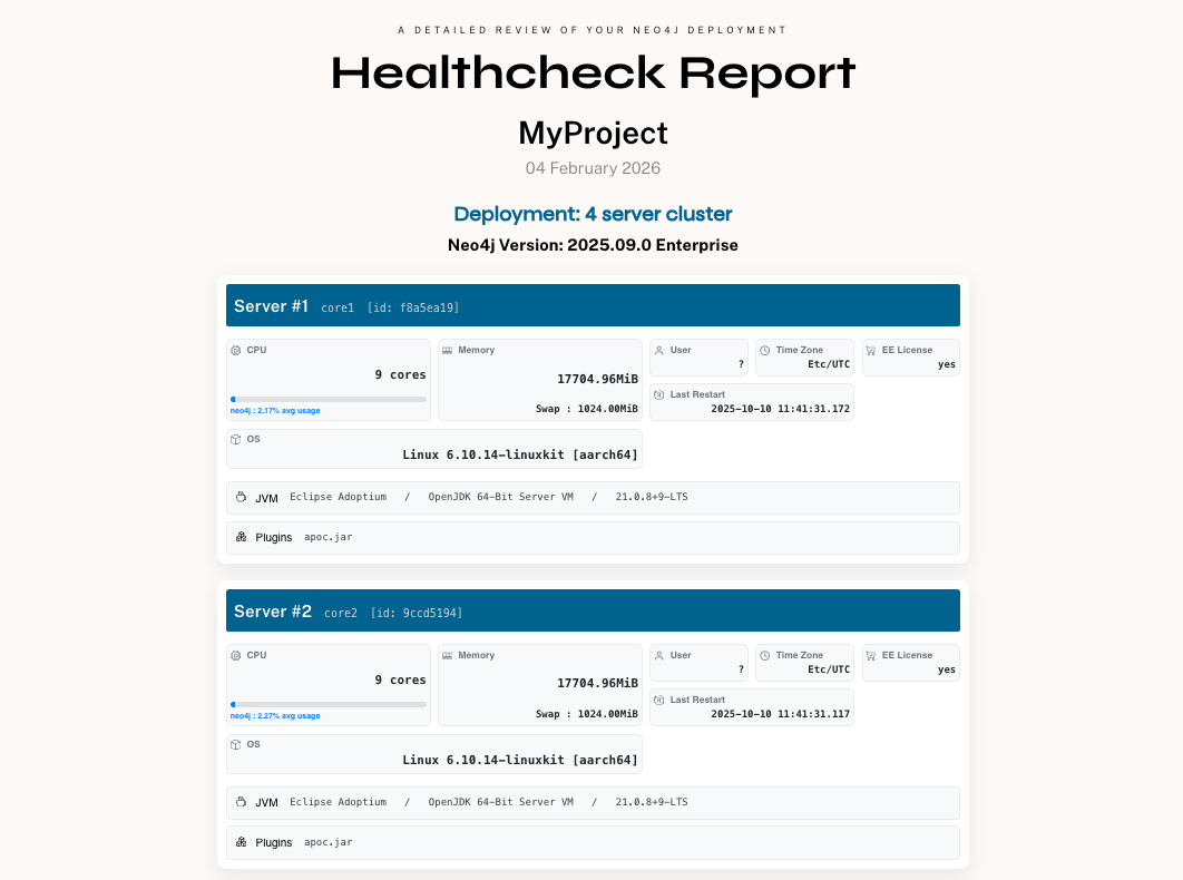 What is a Technical Healthcheck?